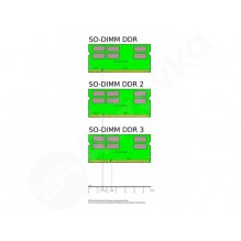 DDR3 SoDimm 4GB do notebookov