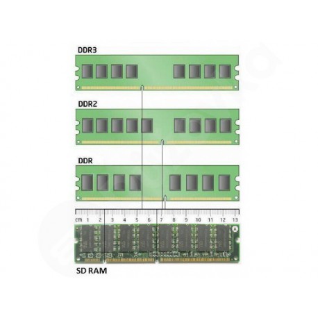 4 GB DDR3 s chladením