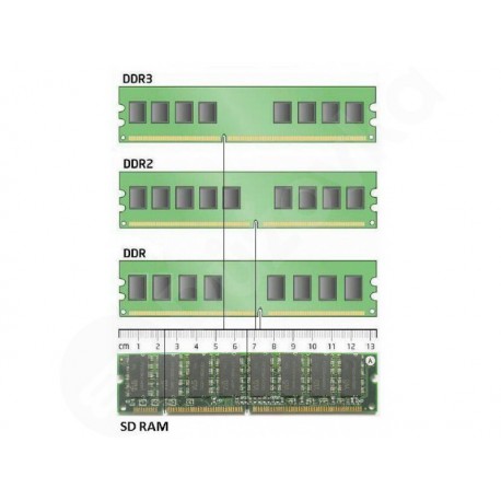 DDR1 512MB