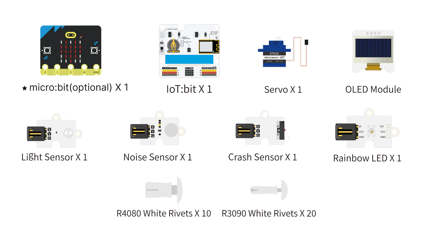 Třídní kit pro micro:bit Chytrá domácnost